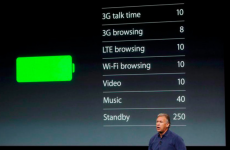 iPhone 7 : Apple dépose un brevet de piles à combustibles